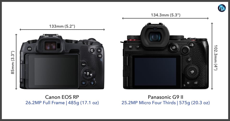 CanonEOSRP_vs_PanasonicG9II_comparison_back