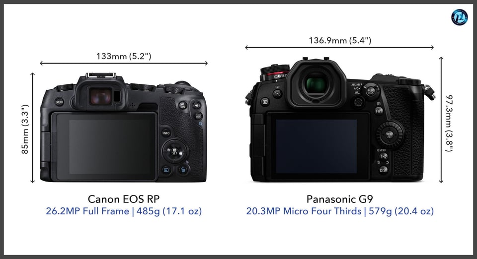 CanonEOSRP_vs_PanasonicG9_comparison_back