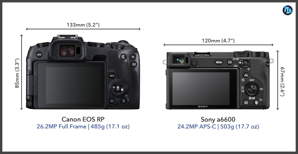 CanonEOSRP_vs_Sonya6600_comparison_back