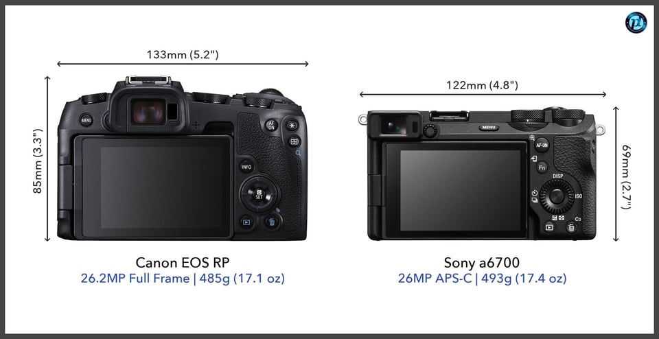 CanonEOSRP_vs_Sonya6700_comparison_back