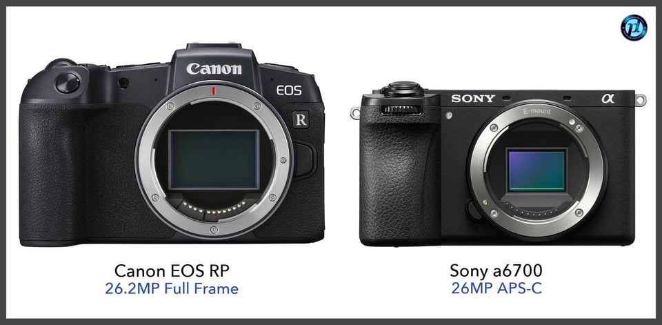 CanonEOSRP_vs_Sonya6700_comparison_front