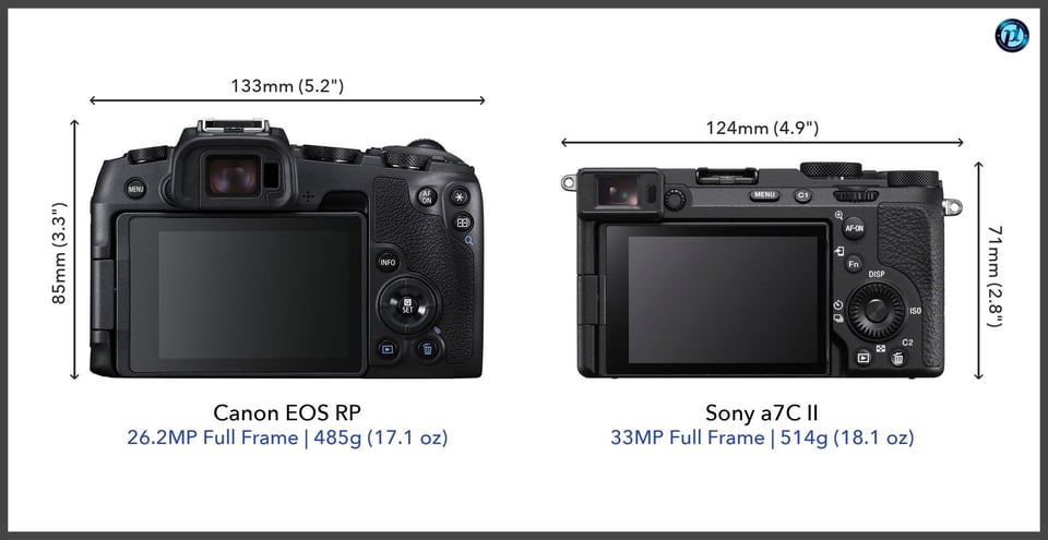 CanonEOSRP_vs_Sonya7CII_comparison_back