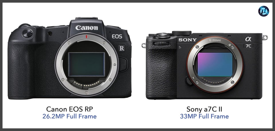 CanonEOSRP_vs_Sonya7CII_comparison_front