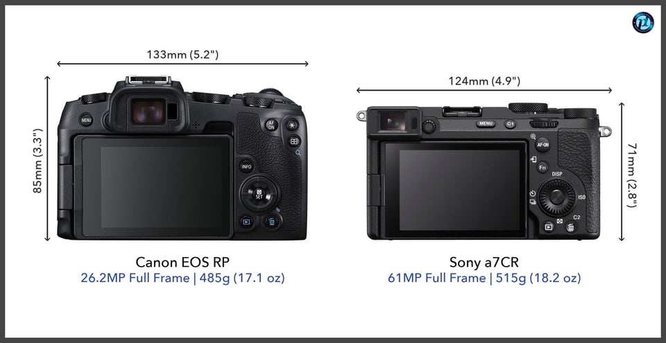 CanonEOSRP_vs_Sonya7CR_comparison_back