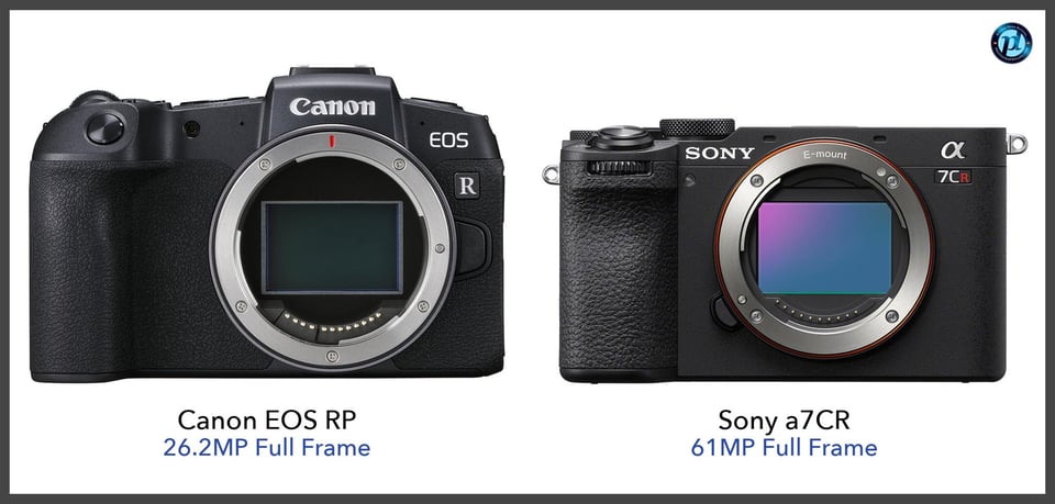 CanonEOSRP_vs_Sonya7CR_comparison_front