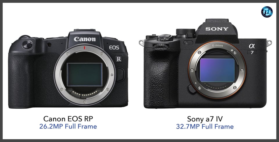 CanonEOSRP_vs_Sonya7IV_comparison_front