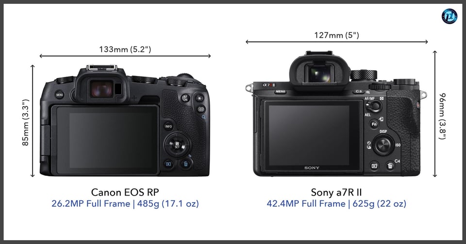 CanonEOSRP_vs_Sonya7RII_comparison_back