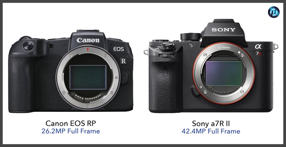 CanonEOSRP_vs_Sonya7RII_comparison_front