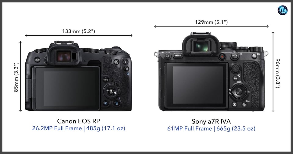 CanonEOSRP_vs_Sonya7RIVA_comparison_back