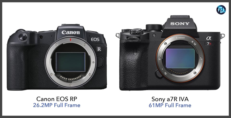 CanonEOSRP_vs_Sonya7RIVA_comparison_front