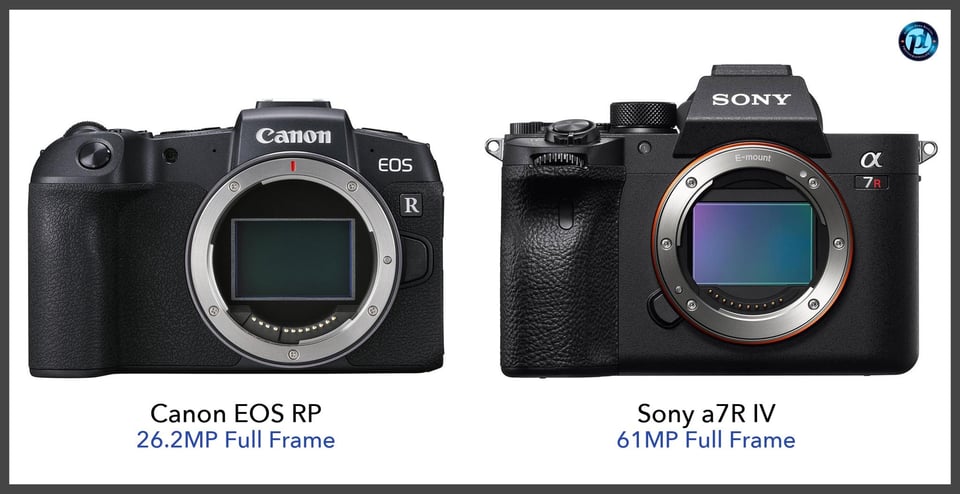 CanonEOSRP_vs_Sonya7RIV_comparison_front