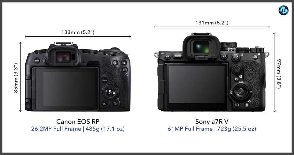 CanonEOSRP_vs_Sonya7RV_comparison_back