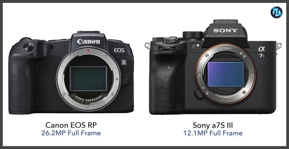 CanonEOSRP_vs_Sonya7SIII_comparison_front