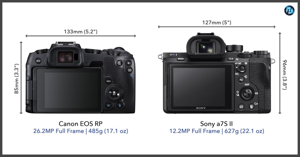 CanonEOSRP_vs_Sonya7SII_comparison_back