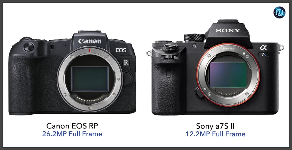 CanonEOSRP_vs_Sonya7SII_comparison_front