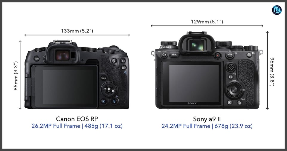 CanonEOSRP_vs_Sonya9II_comparison_back