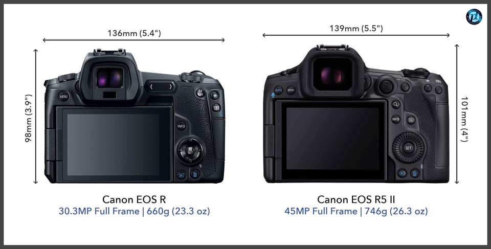 CanonEOSR_vs_CanonEOSR5II_comparison_back