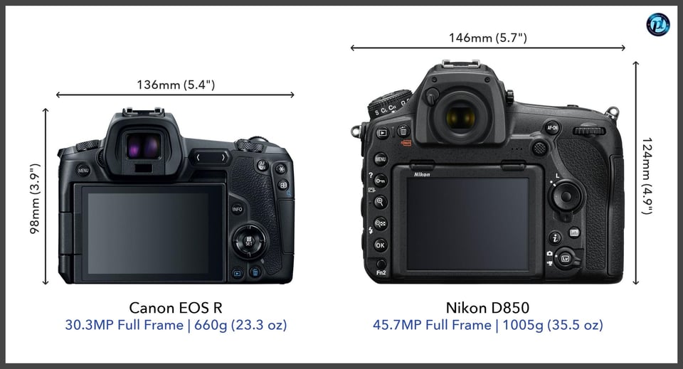 CanonEOSR_vs_NikonD850_comparison_back