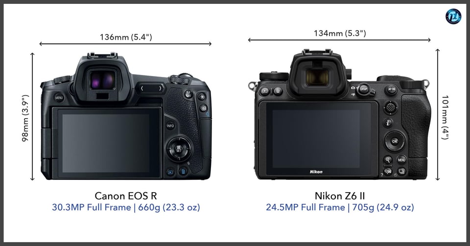 CanonEOSR_vs_NikonZ6II_comparison_back