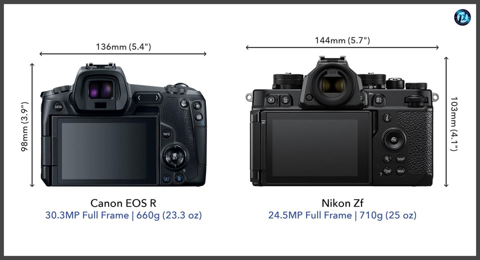 CanonEOSR_vs_NikonZf_comparison_back