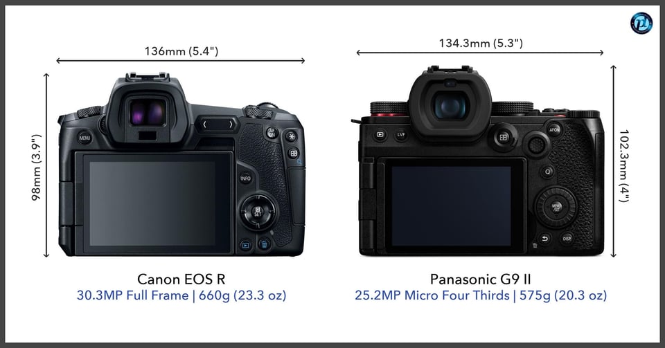 CanonEOSR_vs_PanasonicG9II_comparison_back