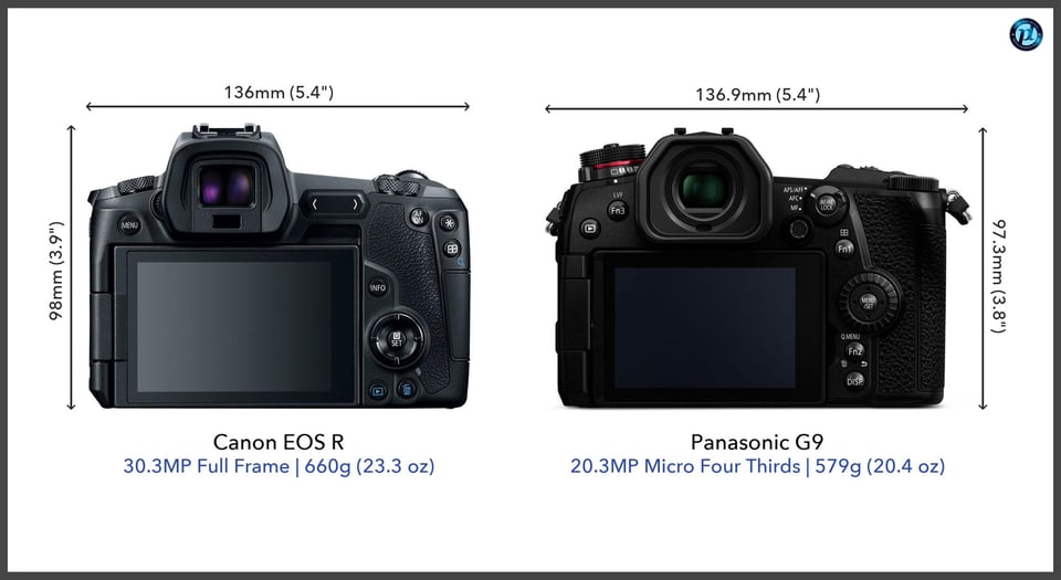 CanonEOSR_vs_PanasonicG9_comparison_back