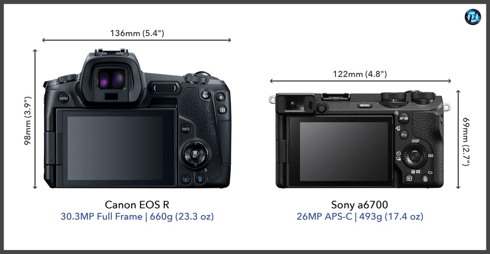 CanonEOSR_vs_Sonya6700_comparison_back