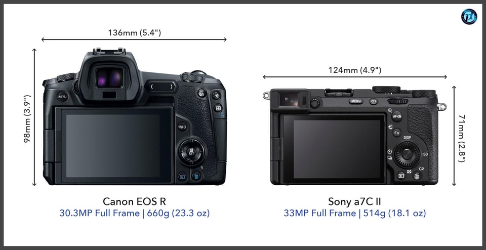 CanonEOSR_vs_Sonya7CII_comparison_back