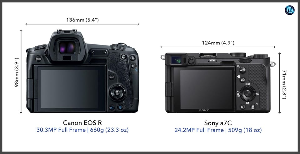 CanonEOSR_vs_Sonya7C_comparison_back