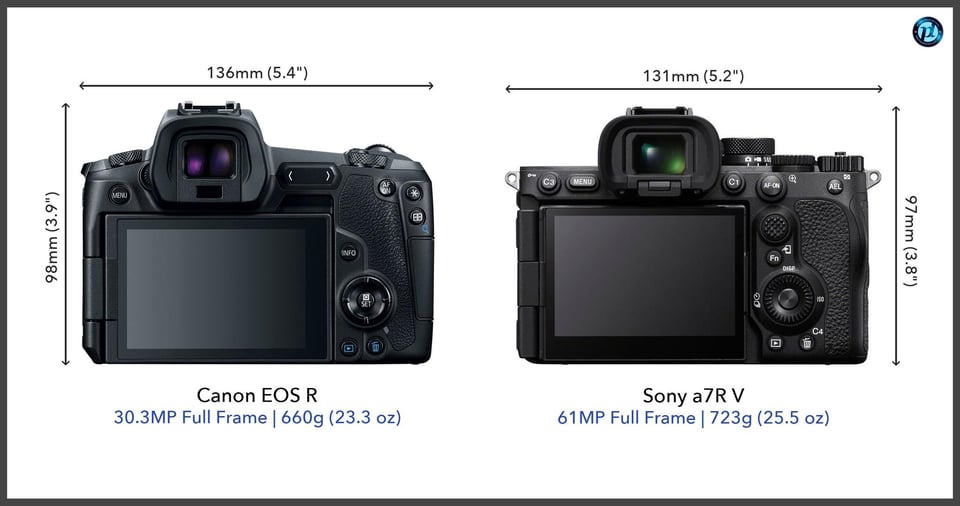 CanonEOSR_vs_Sonya7RV_comparison_back