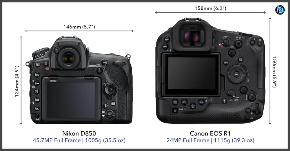 NikonD850_vs_CanonEOSR1_comparison_back