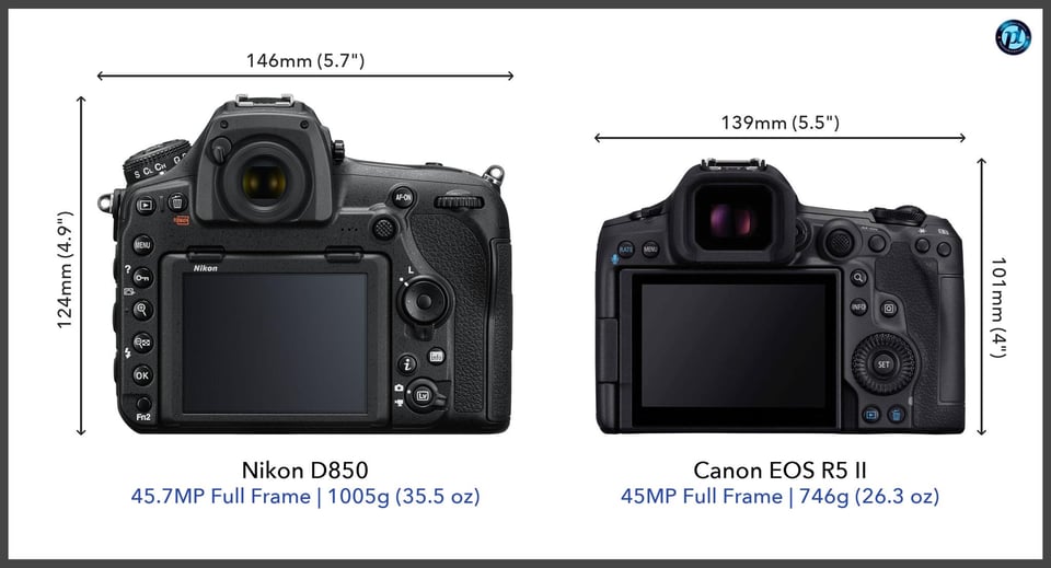 NikonD850_vs_CanonEOSR5II_comparison_back