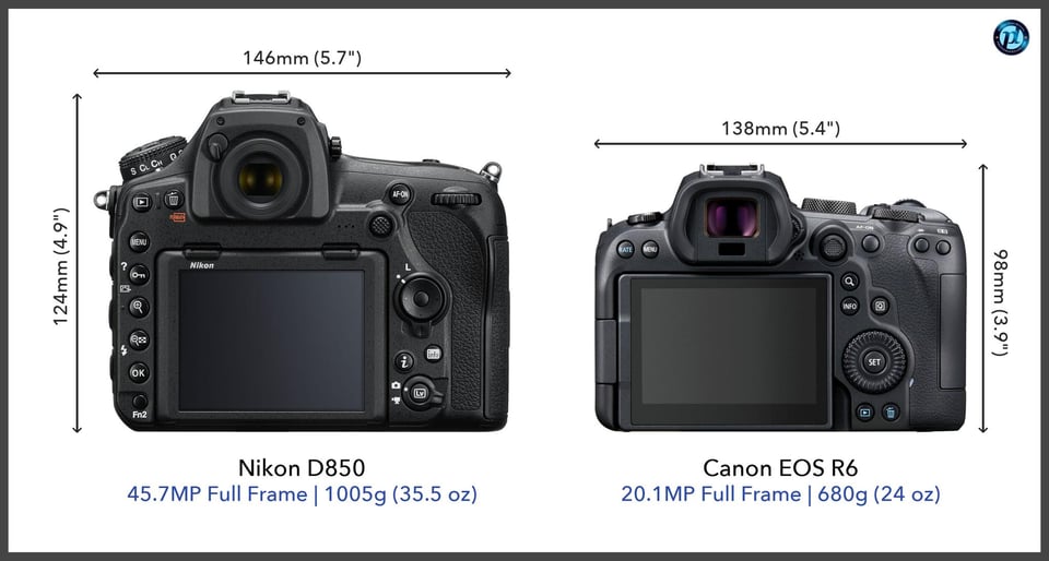 NikonD850_vs_CanonEOSR6_comparison_back