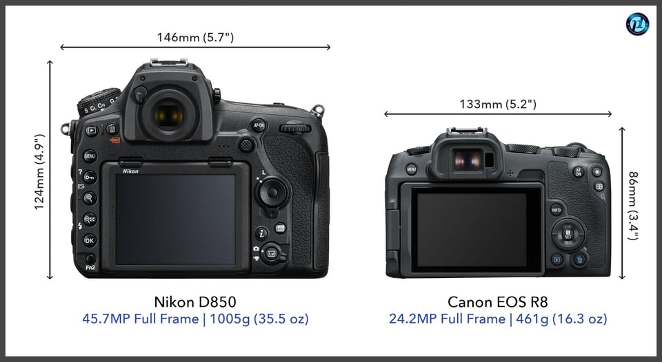 NikonD850_vs_CanonEOSR8_comparison_back