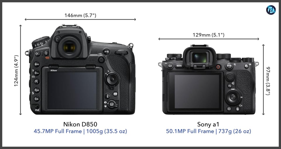 NikonD850_vs_Sonya1_comparison_back