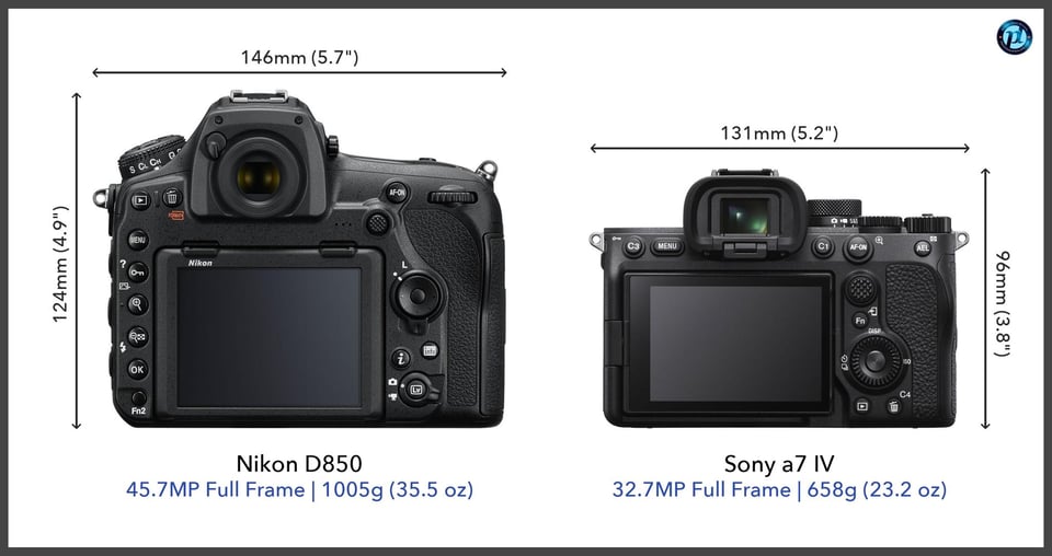 NikonD850_vs_Sonya7IV_comparison_back