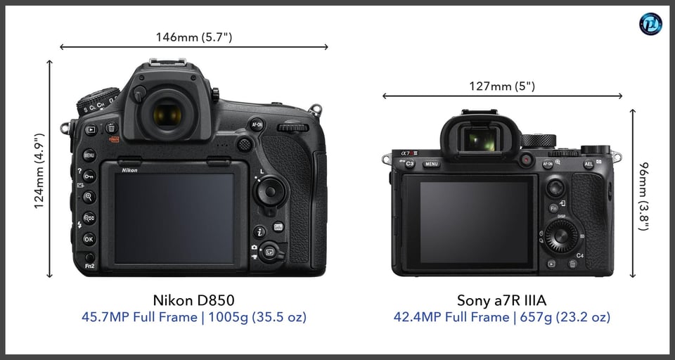 NikonD850_vs_Sonya7RIIIA_comparison_back