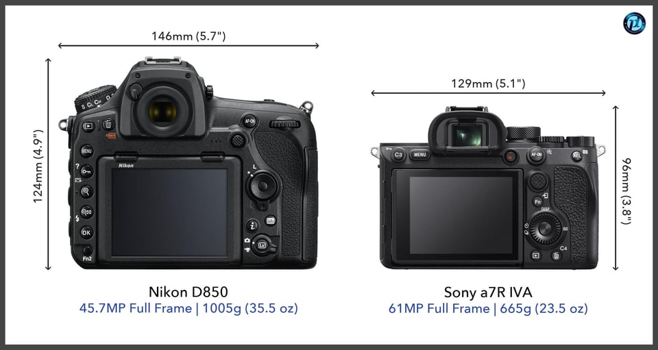 NikonD850_vs_Sonya7RIVA_comparison_back