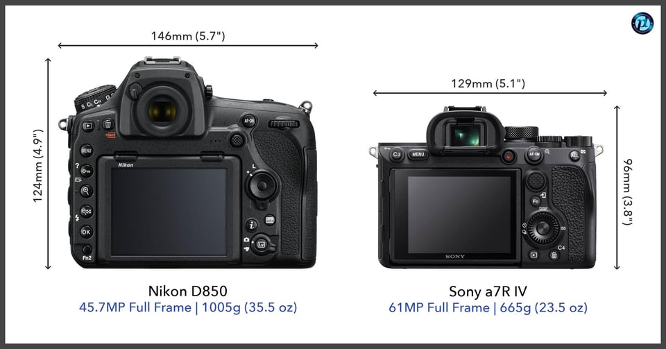 NikonD850_vs_Sonya7RIV_comparison_back