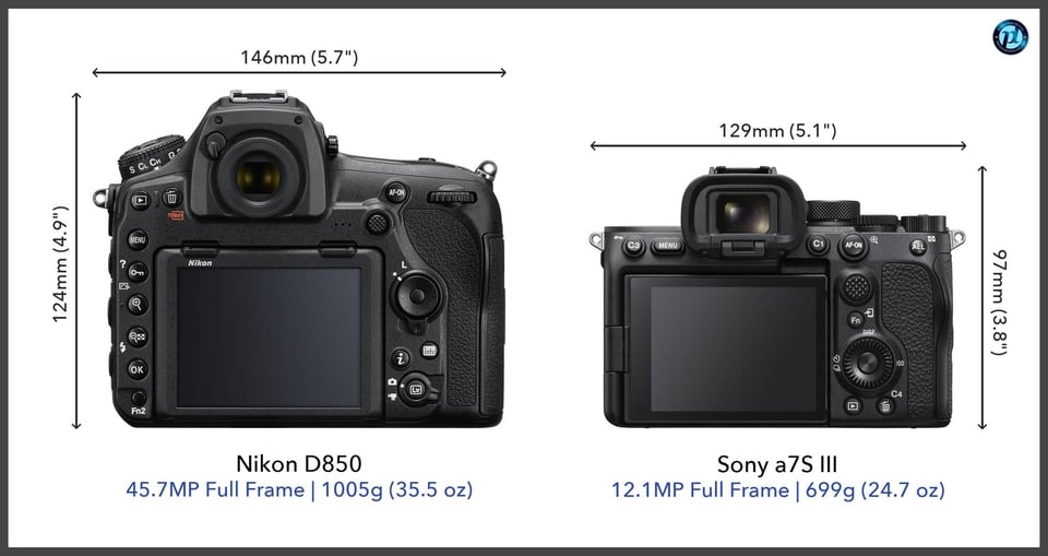 NikonD850_vs_Sonya7SIII_comparison_back