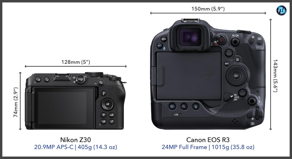 NikonZ30_vs_CanonEOSR3_comparison_back