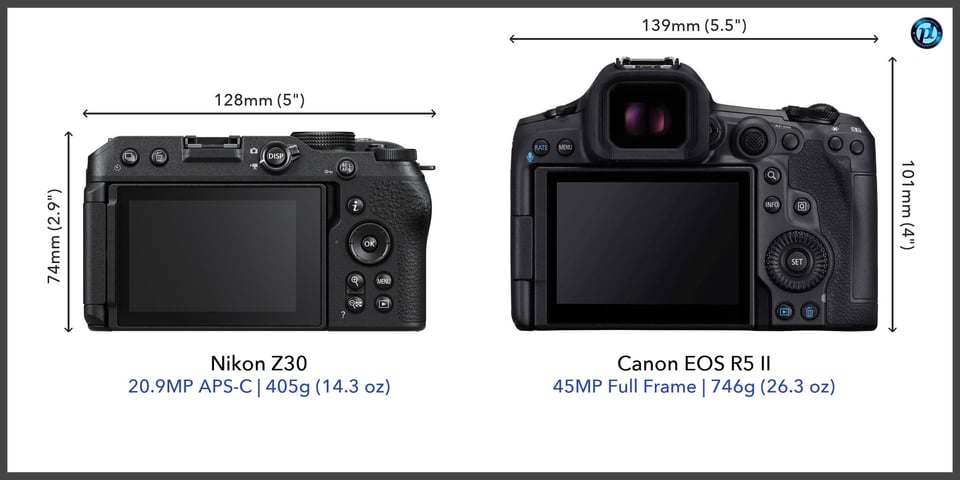 NikonZ30_vs_CanonEOSR5II_comparison_back