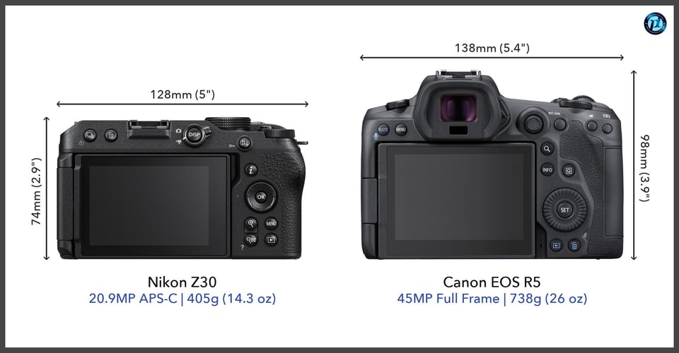 NikonZ30_vs_CanonEOSR5_comparison_back