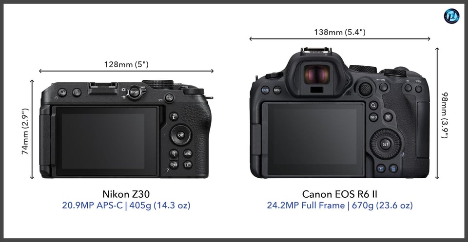 NikonZ30_vs_CanonEOSR6II_comparison_back