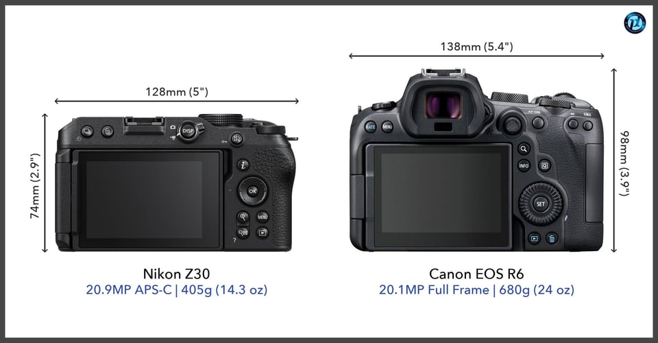 NikonZ30_vs_CanonEOSR6_comparison_back