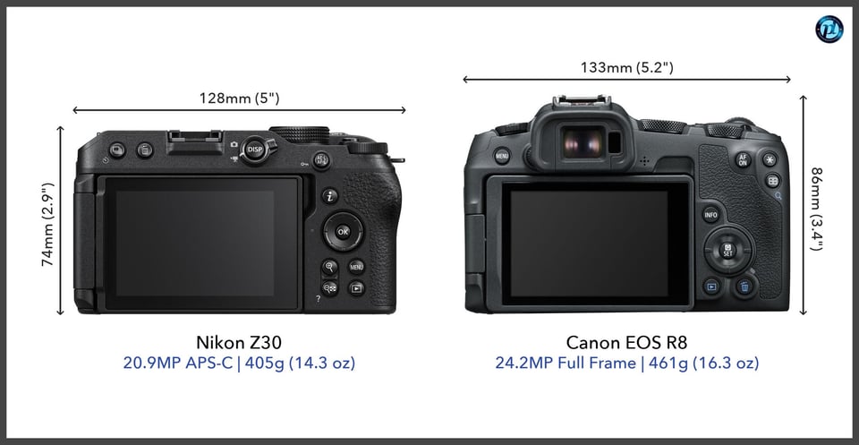 NikonZ30_vs_CanonEOSR8_comparison_back