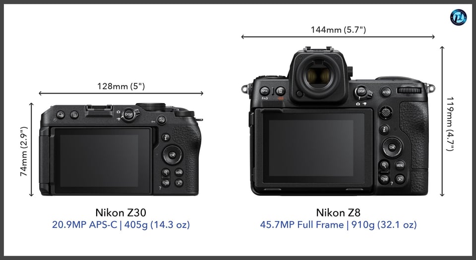 NikonZ30_vs_NikonZ8_comparison_back