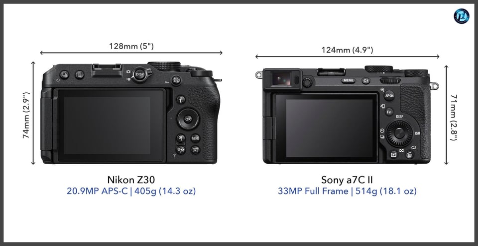 NikonZ30_vs_Sonya7CII_comparison_back