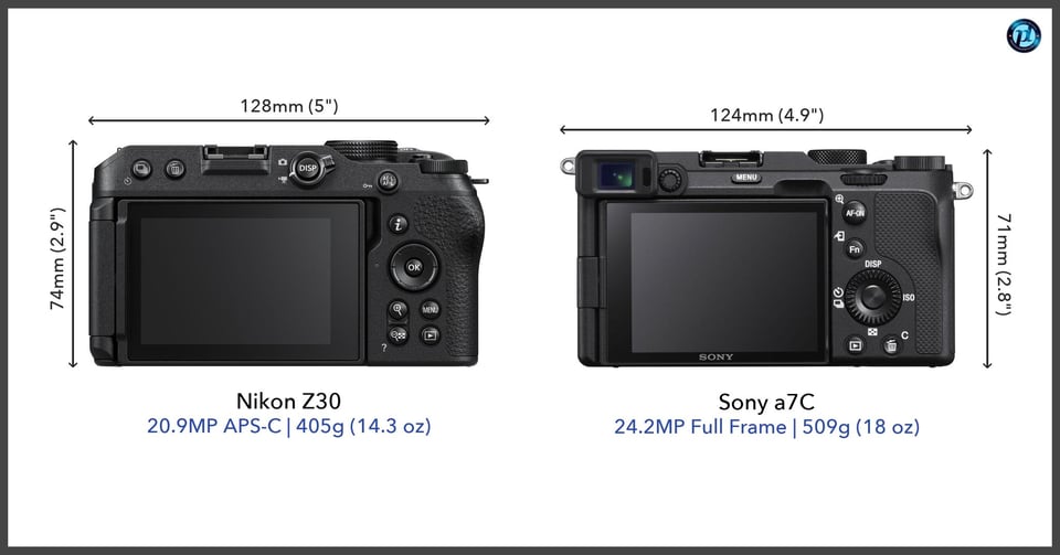 NikonZ30_vs_Sonya7C_comparison_back