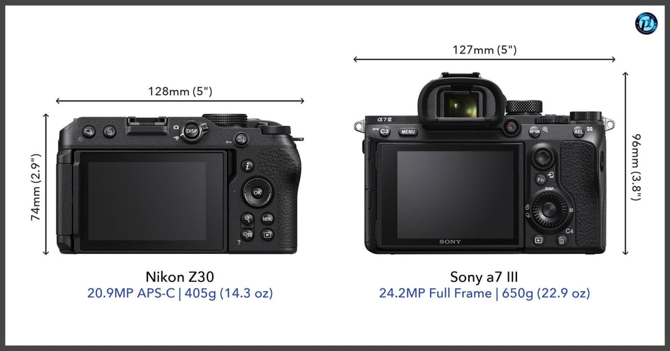 NikonZ30_vs_Sonya7III_comparison_back